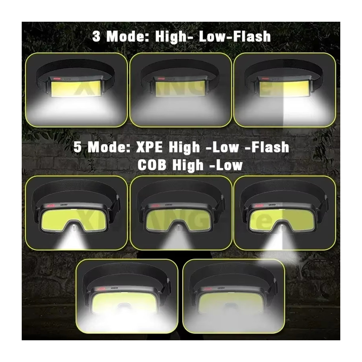 JIASHUAIXIN COB LED Scheinwerfer Kopf-Taschenlampe mit USB-C wiederaufladbarem Akku, wasserdichte Camping-Leuchte für Outdoor und Angeln - Bild 5