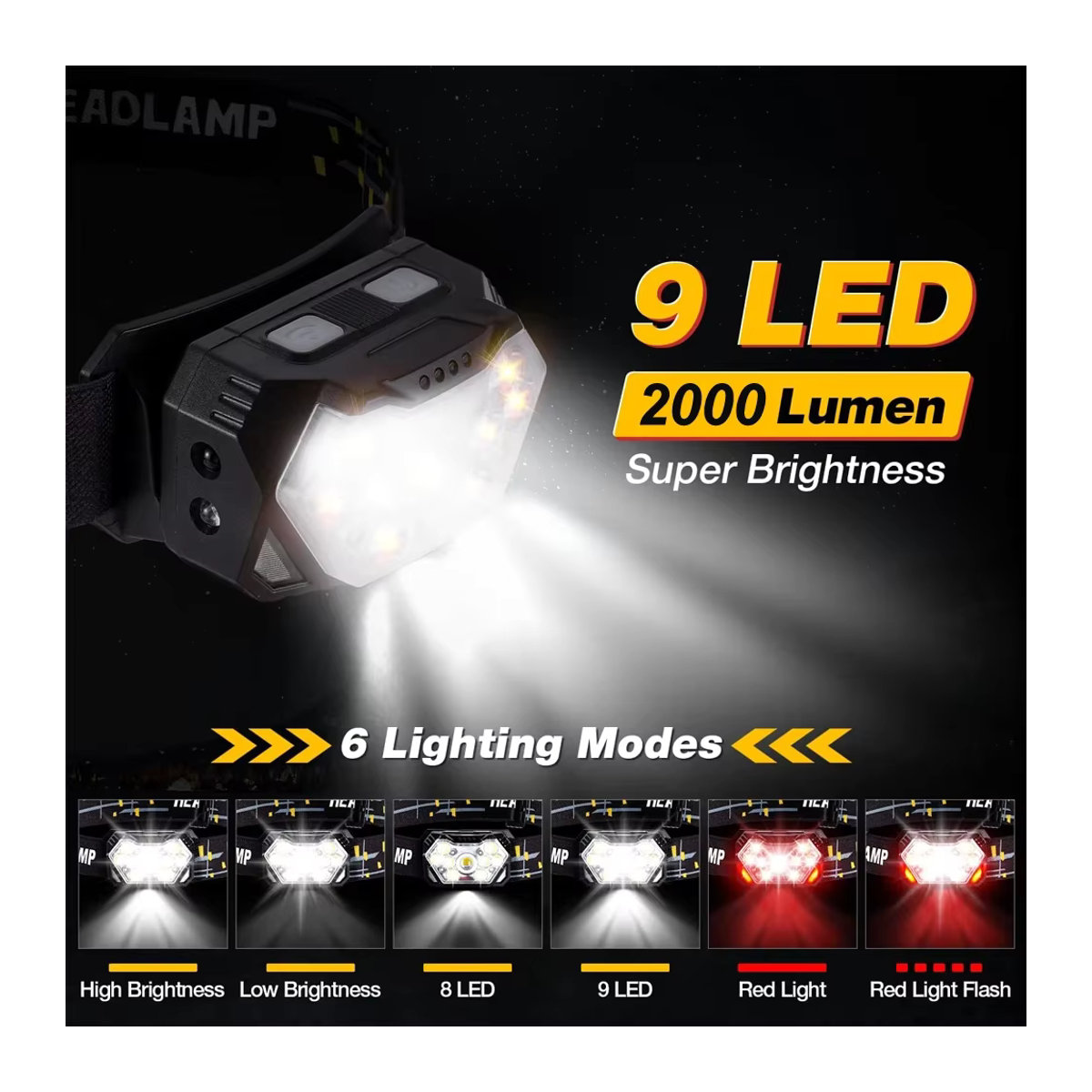 JIASHUAIXIN USB aufladbare LED Scheinwerfer mit Bewegungssensor für Camping und Outdoor - Bild 2
