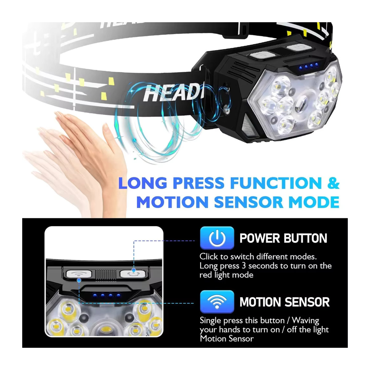 JIASHUAIXIN USB aufladbare LED Scheinwerfer mit Bewegungssensor für Camping und Outdoor - Bild 3