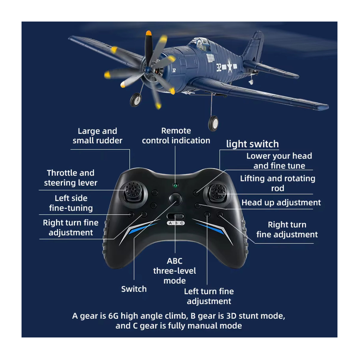 JIKEFUN F6F Hellcat RC Kampfflugzeug FX9503 ferngesteuerter Jet aus EPP-Schaum mit 2,4G Fernsteuerung für Erwachsene - Bild 5