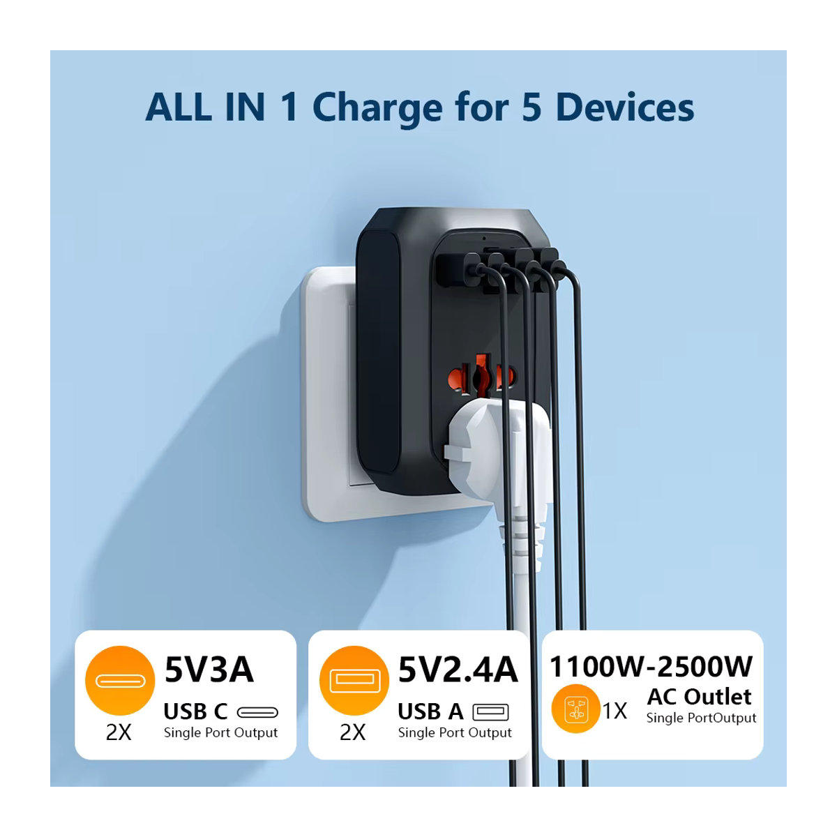 JINGMIN Universal Reiseadapter für EU, KR, CN, UK und US in Schwarz - Bild 3