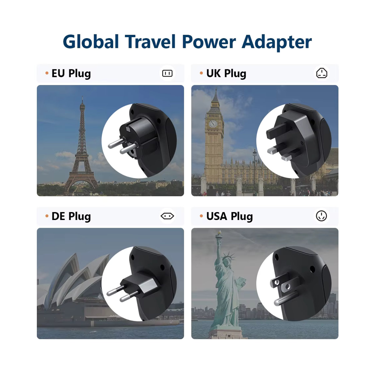JINGMIN Universal Reiseadapter für EU, KR, CN, UK und US in Schwarz - Bild 6