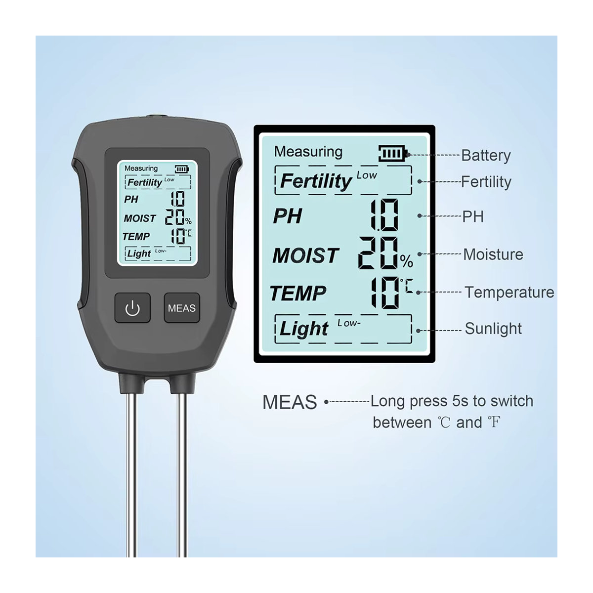 JUANJUAN 5-in-1 digitaler Bodentester zur Messung von Fruchtbarkeit, Feuchtigkeit, pH-Wert, Temperatur und Sonnenlicht mit Hintergrundbeleuchtung für Garten und Landwirtschaft - Bild 5