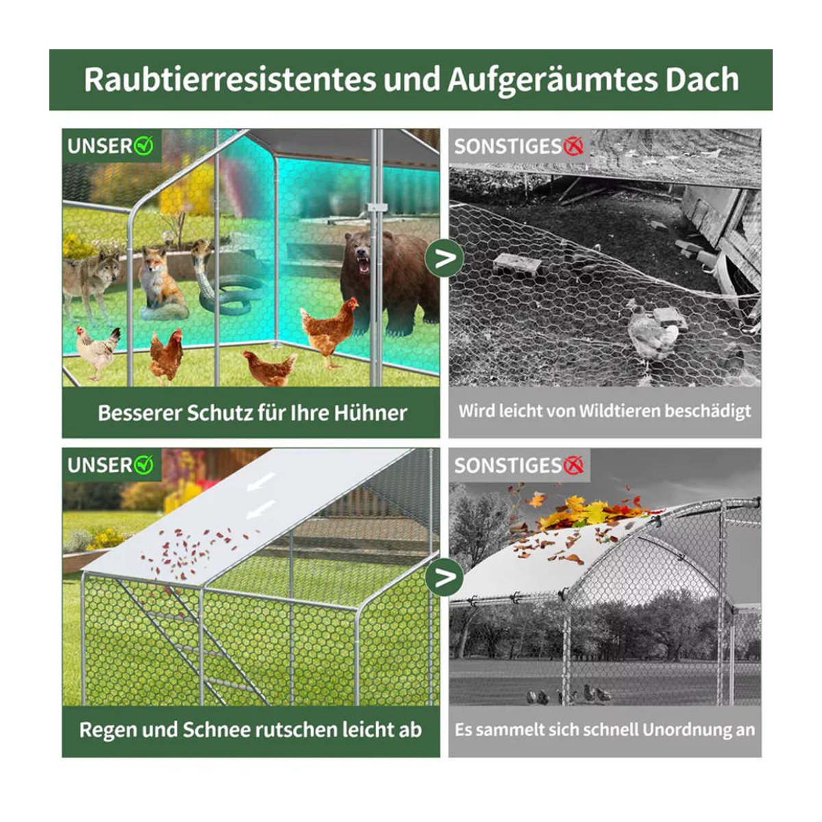 Jugacool Hühnerstall mit Sicherheitsverschluss und wasserdichtem PE-Gewebe sowie Metallhaken für Hühner und Kleintiere, B/H/T: 4 x 2 x 3 m - Bild 6