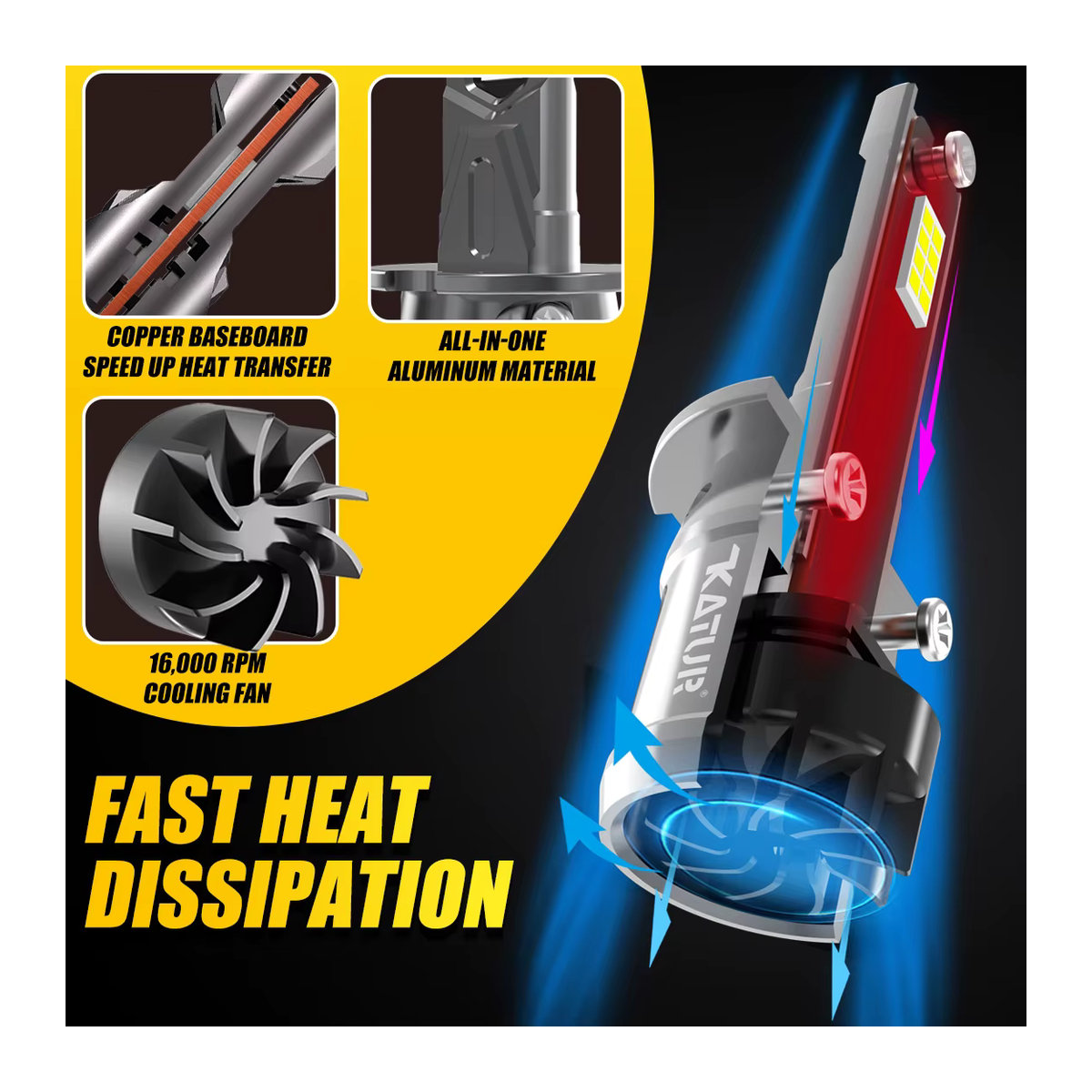 Katur H1 LED Scheinwerfer Lampen Set mit GC Chip, - Bild 3