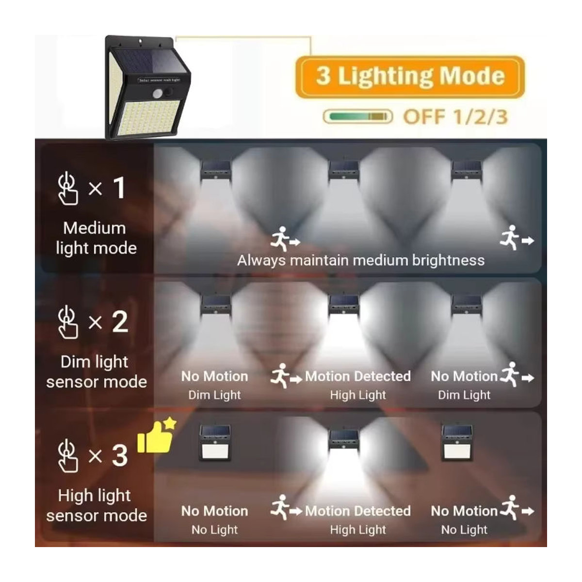 KDULIT Solar Wandleuchte mit 144 LED, PIR Bewegungssensor und wasserdichtem Design, Schwarz, Modern - Bild 2
