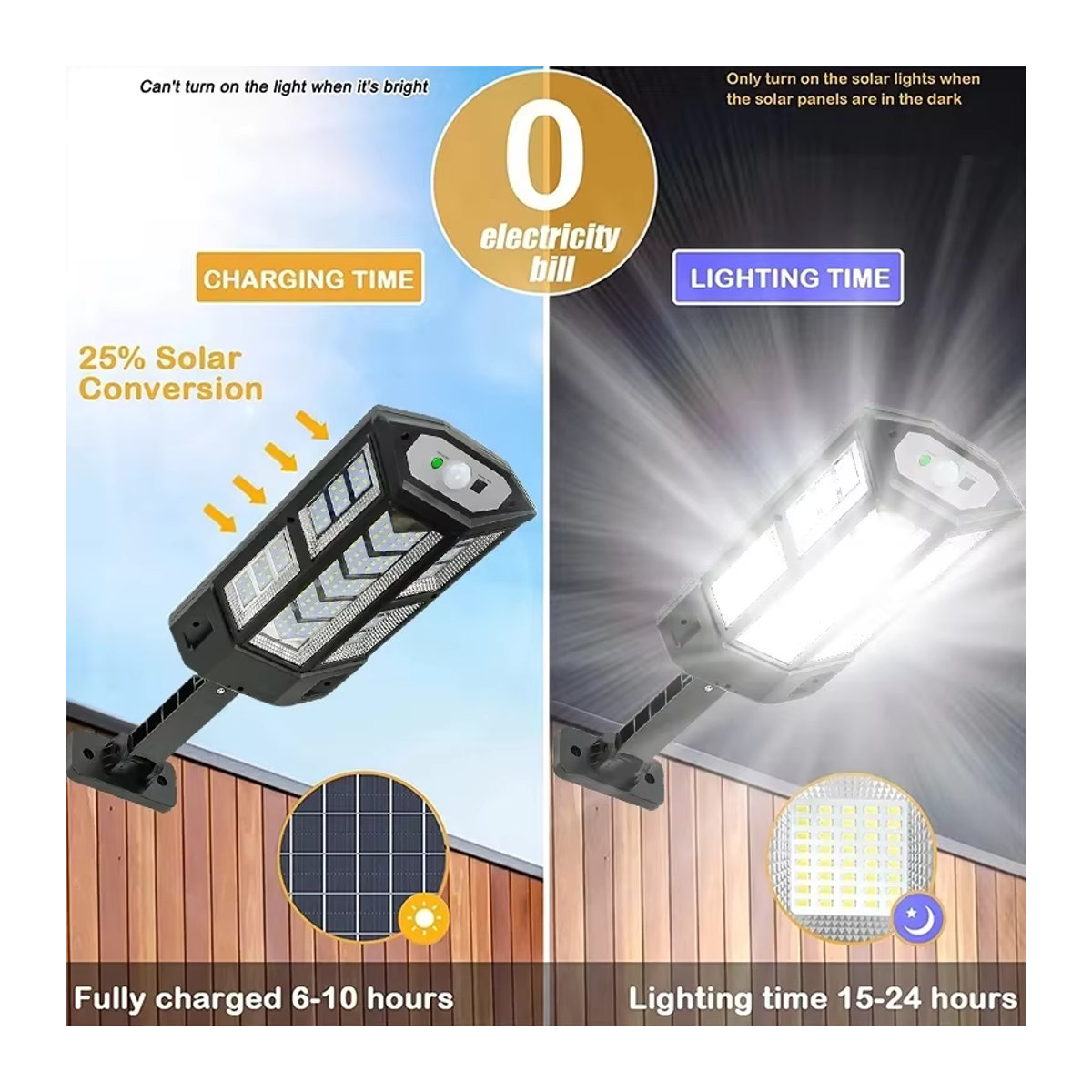 KDULIT Solarleuchte Outdoor mit Bewegungsmelder und 3 Modi, IP65 wasserdicht, Schwarz - Bild 2