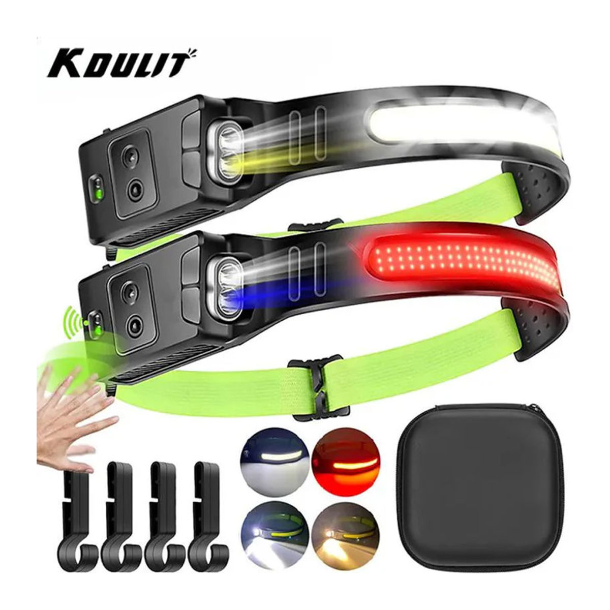 KDULIT USB wiederaufladbarer COB Sensor LED Scheinwerfer mit 1200mAh Akku für Outdoor Camping und Angeln in Blau und Gelb - Bild 1