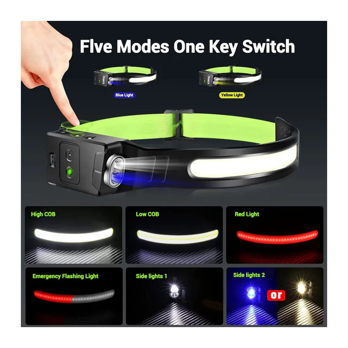 KDULIT USB wiederaufladbarer COB Sensor LED Scheinwerfer mit 1200mAh Akku für Outdoor Camping und Angeln in Blau und Gelb - Bild 2