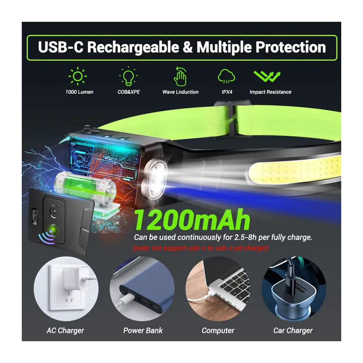 KDULIT USB wiederaufladbarer COB Sensor LED Scheinwerfer mit 1200mAh Akku für Outdoor Camping und Angeln in Blau und Gelb - Bild 5