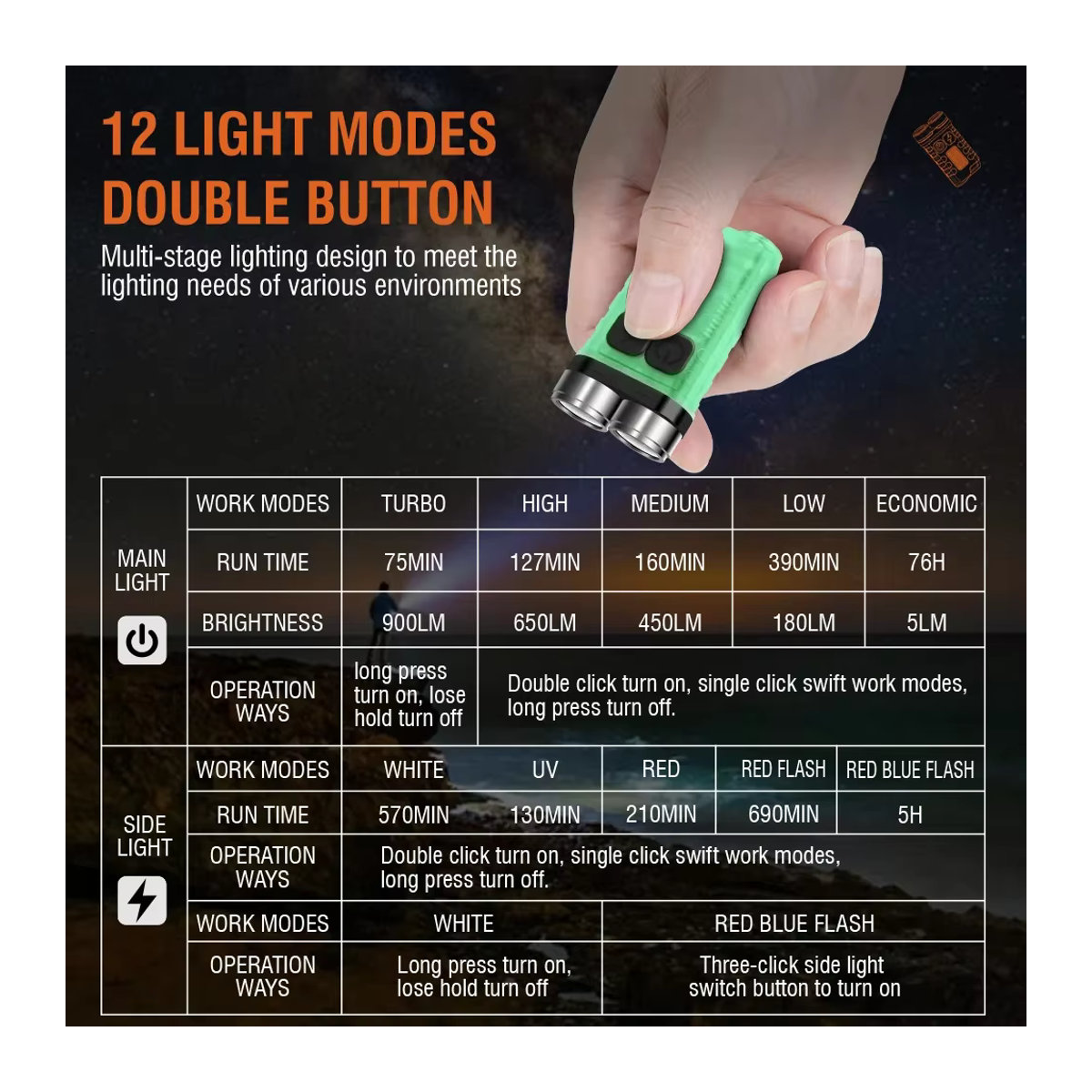 KDULIT V3 EDC Taschenlampe Mini Schlüsselbundlampe mit Magnet und UV-Licht, wiederaufladbar via Type-C, minimalistisches Design für Camping und Angeln - Bild 4