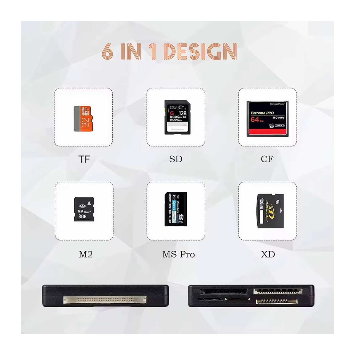 Kebidumei All-in-One USB-Kartenleser Schwarz mit 480 Mbit/s für SD, SDHC, MMC, M2, MS, XD, CF und TF - Bild 3