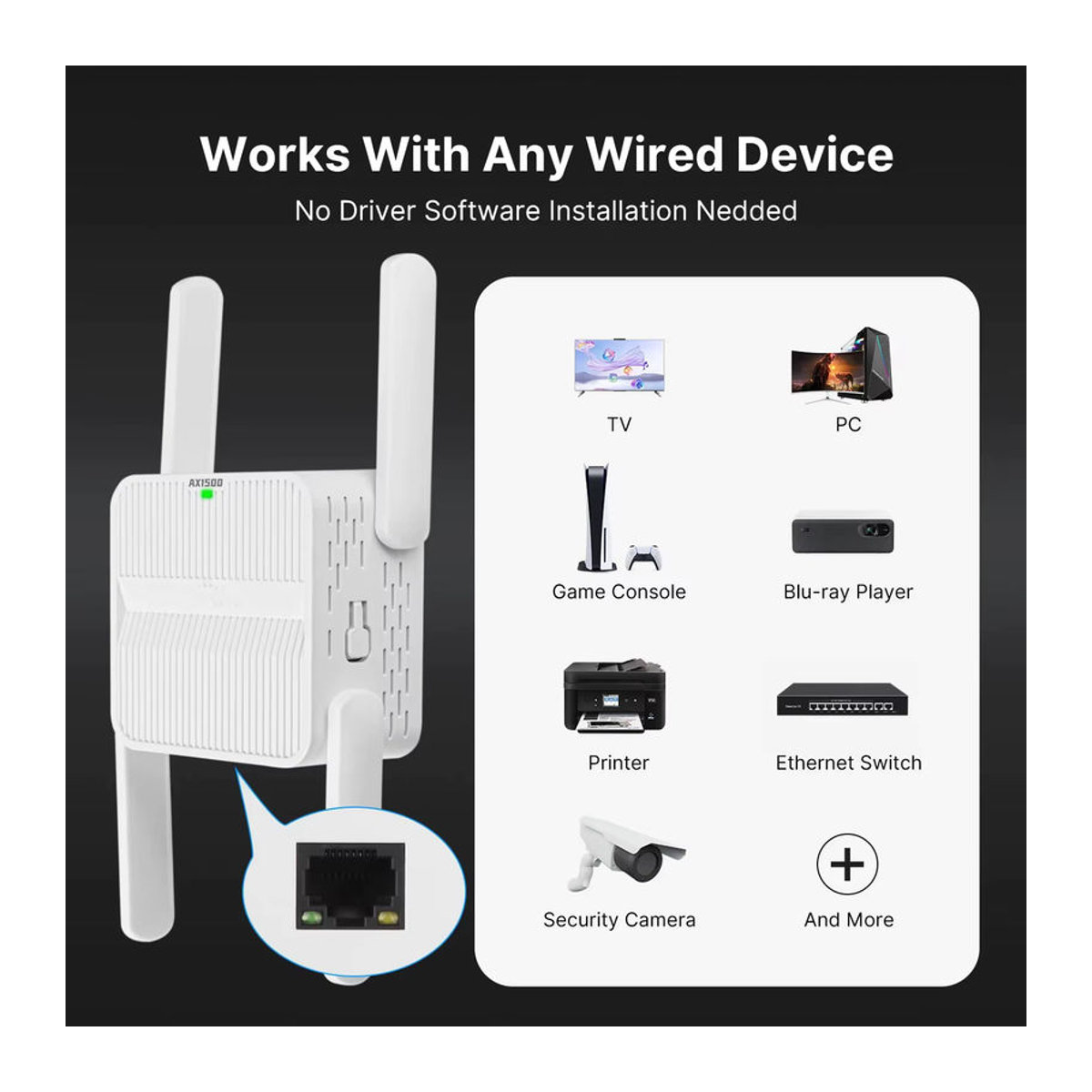 kebidumei WiFi 6 Repeater AX1600 Dual Band 2,4 GHz/5 GHz Signal Verstärker in Weiß - Bild 3