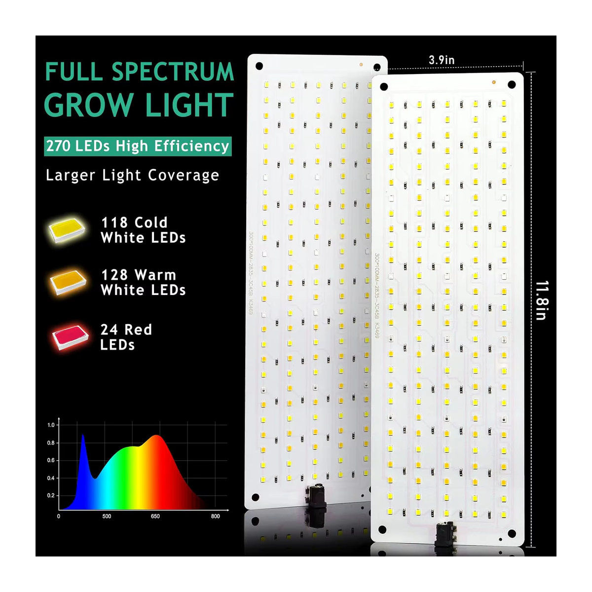 KEBINCPLED LED-Vollspektrum Pflanzenlampe dimmbar für Innenpflanzen und Pflanzenschränke - Bild 2