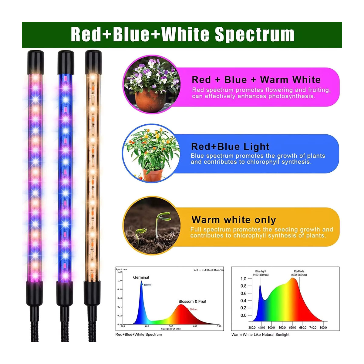 KEBINCPLED Vollspektrum LED Pflanzenlampe mit Stativ und Fernbedienung, 3 Farben, USB 5V für Indoor und Gewächshaus - Bild 4