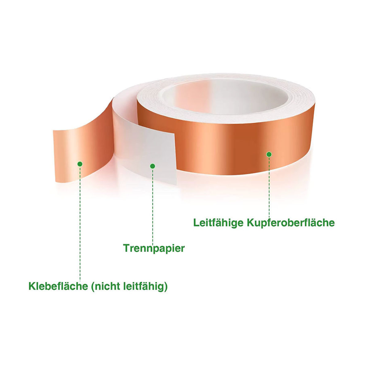 KEKA Schneckenschutz Kupferband zur Schneckenabwehr für Garten und Hochbeete - Bild 4