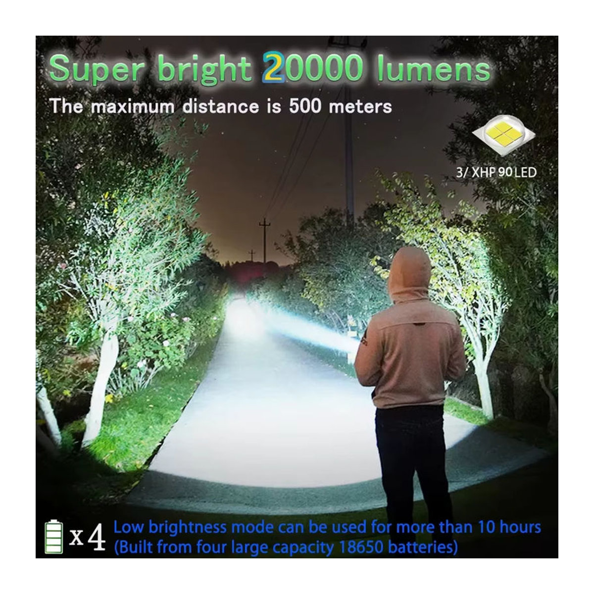 KENSUN Taktische LED Taschenlampe mit XHP90, USB aufladbar, leistungsstarke Handlampe für Camping und Outdoor - Bild 2