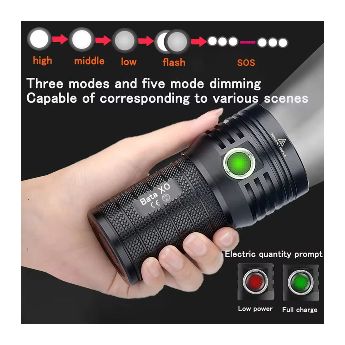 KENSUN Taktische LED Taschenlampe mit XHP90, USB aufladbar, leistungsstarke Handlampe für Camping und Outdoor - Bild 4