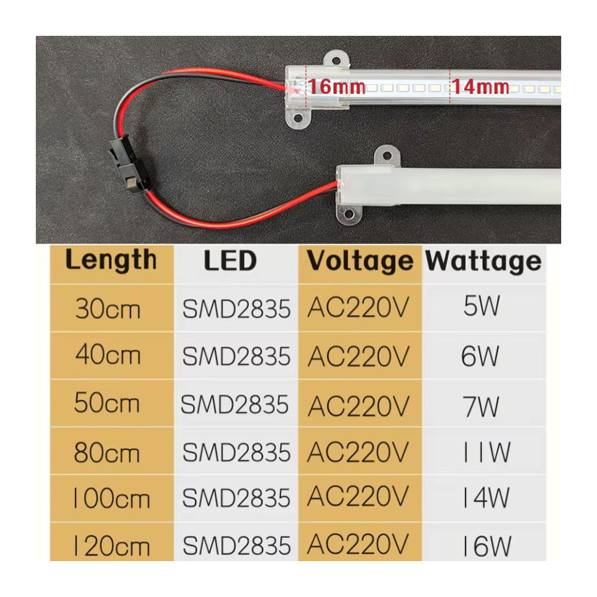 Khelse LED Möbelbeleuchtung Weiß für Schrank, Küche und Regal, Oberfläche Montiert, B: 30 cm - Bild 4