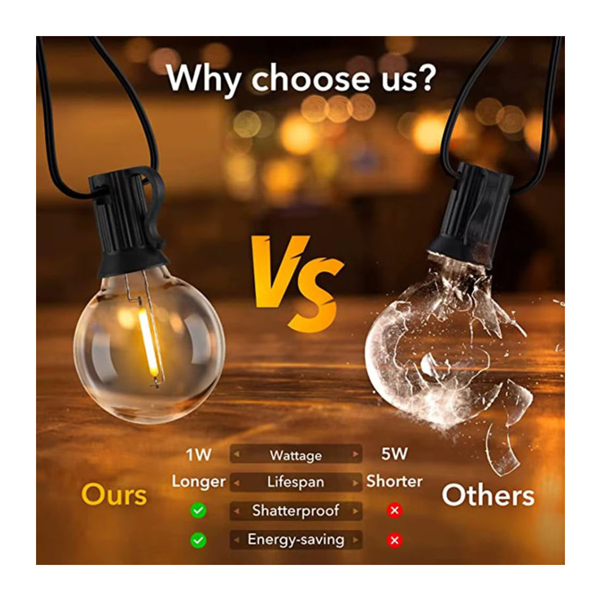 KIKIELF LED G40 Outdoor Lichterkette Retro Glas in Schwarz für Garten Terrasse und Party - Bild 3