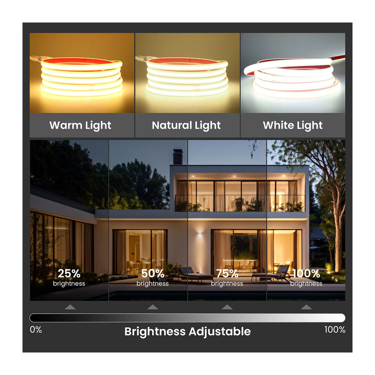 KISUFU COB LED-Lichtband mit WLAN und Bluetooth, dimmbar, 288 LEDs/m, wasserdicht, inkl. Wand-Touch-Steuerung und 23-Tasten Fernbedienung, Farben: Weiß oder Bunt, Lichtfarbe: Neutralweiß - Bild 2