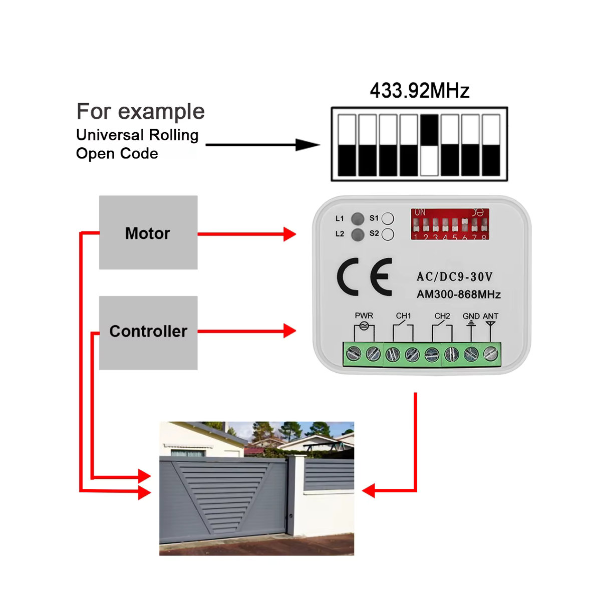 KUANGZIPENG Universal Garagentor Fernbedienung Empfänger mit Controller Schalter 12V 24V 9-30V Schwarz/Weiß - Bild 3