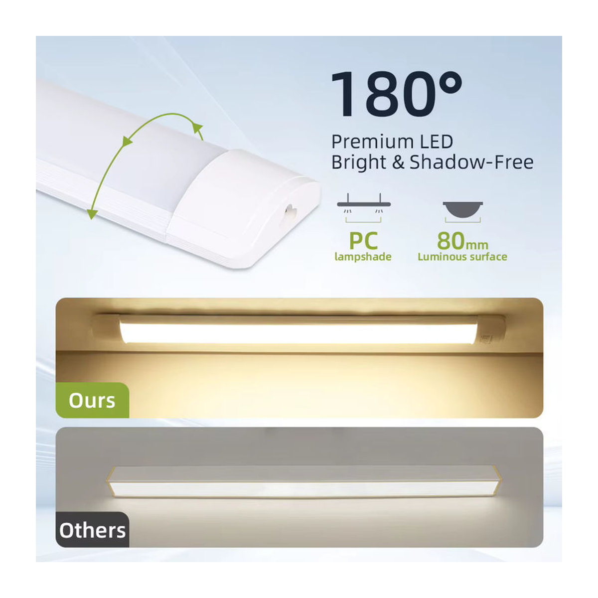 LANGYUE LED-Röhrenleuchte Industrial Design, feuchtigkeitsbeständig, superhell, 100 W, Länge: 120 cm - Bild 3