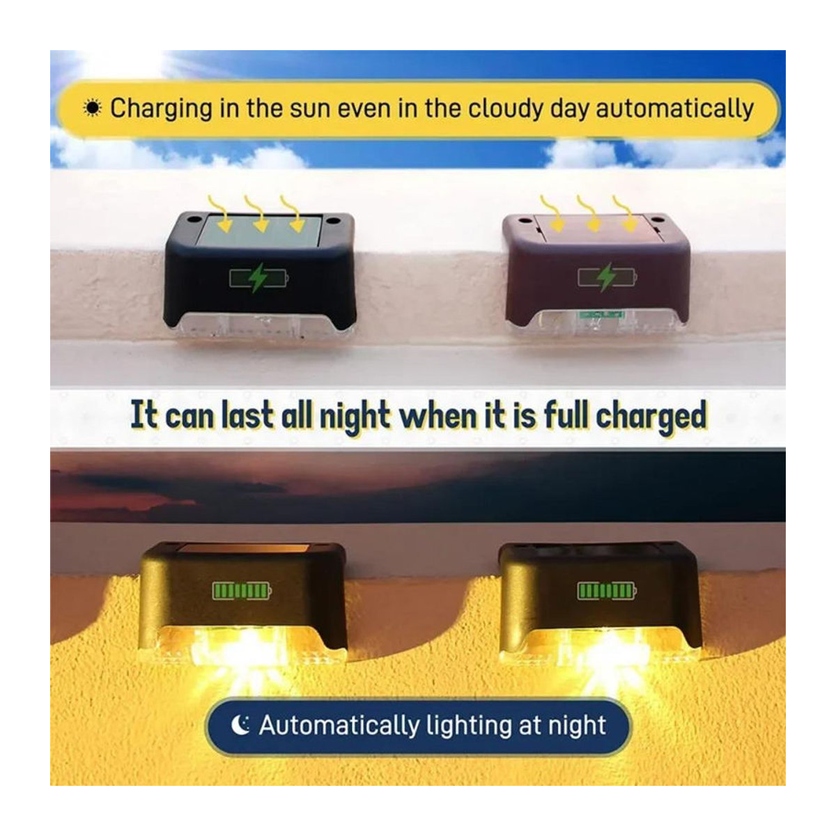 Lanzhong Solar LED Wegeleuchten Set 6er Pack Bunt Wasserdicht IP65 für Garten Terrasse und Treppe - Bild 11