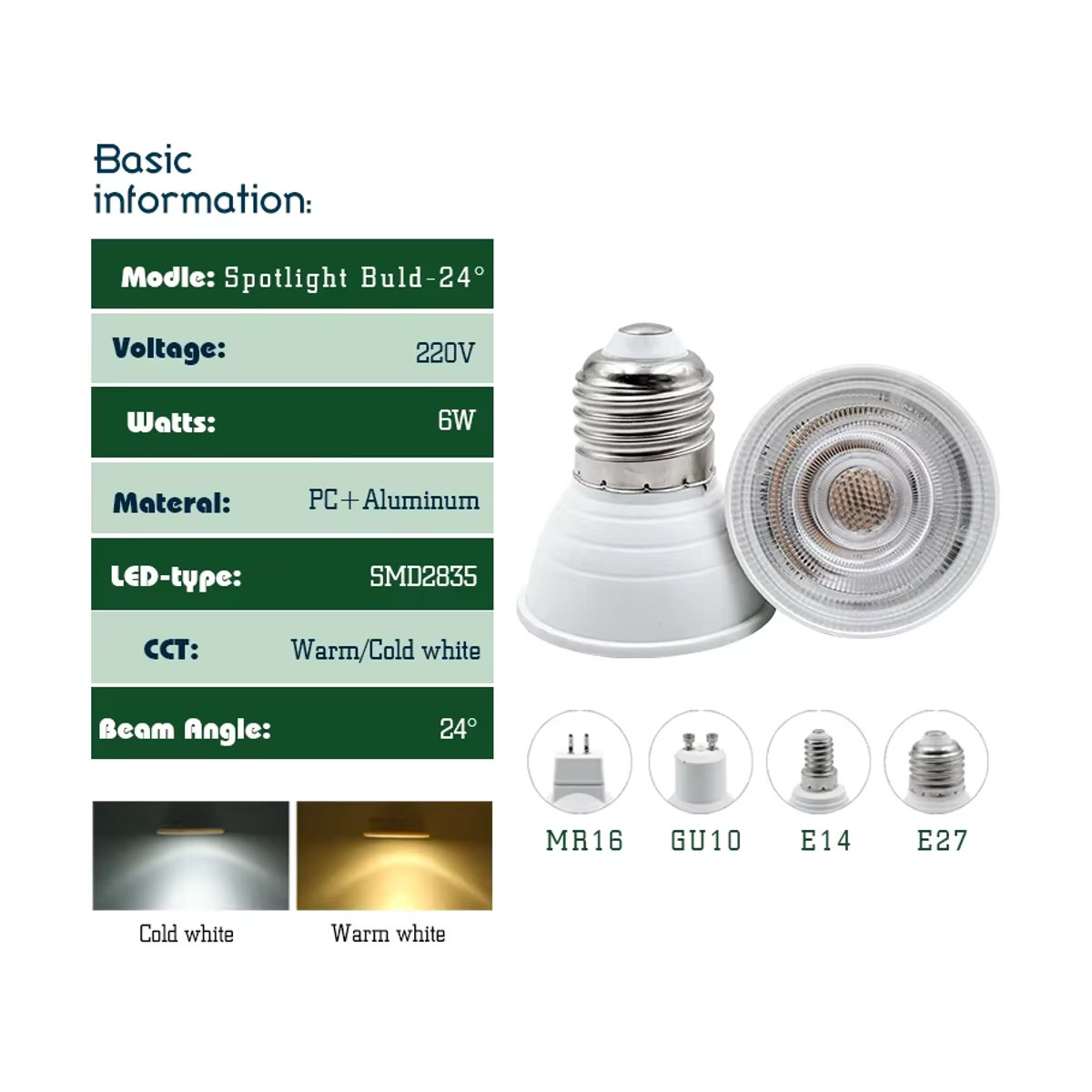 LATTUSO LED Strahler COB Leuchtmittel Warmweiß 6 W mit E27 E14 MR16 GU10 Fassung aus Aluminium - Bild 2