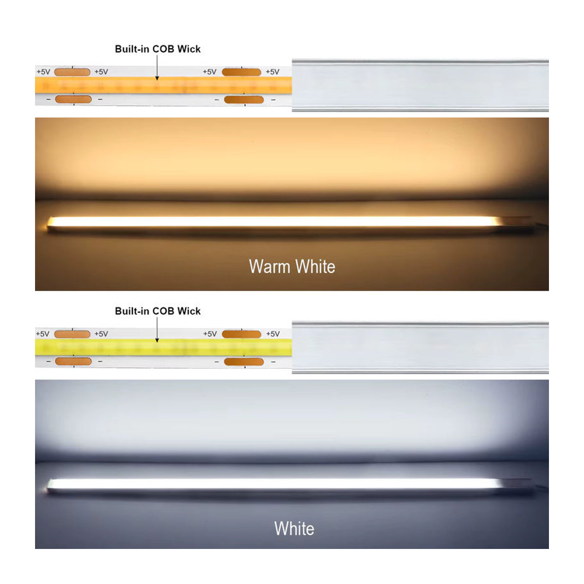 Lcamaw COB LED Nachtlicht mit Hand-Scan und Bewegungssensor, USB-betriebene Schrankbeleuchtung für Küche und Tisch, minimalistisches Design - Bild 2