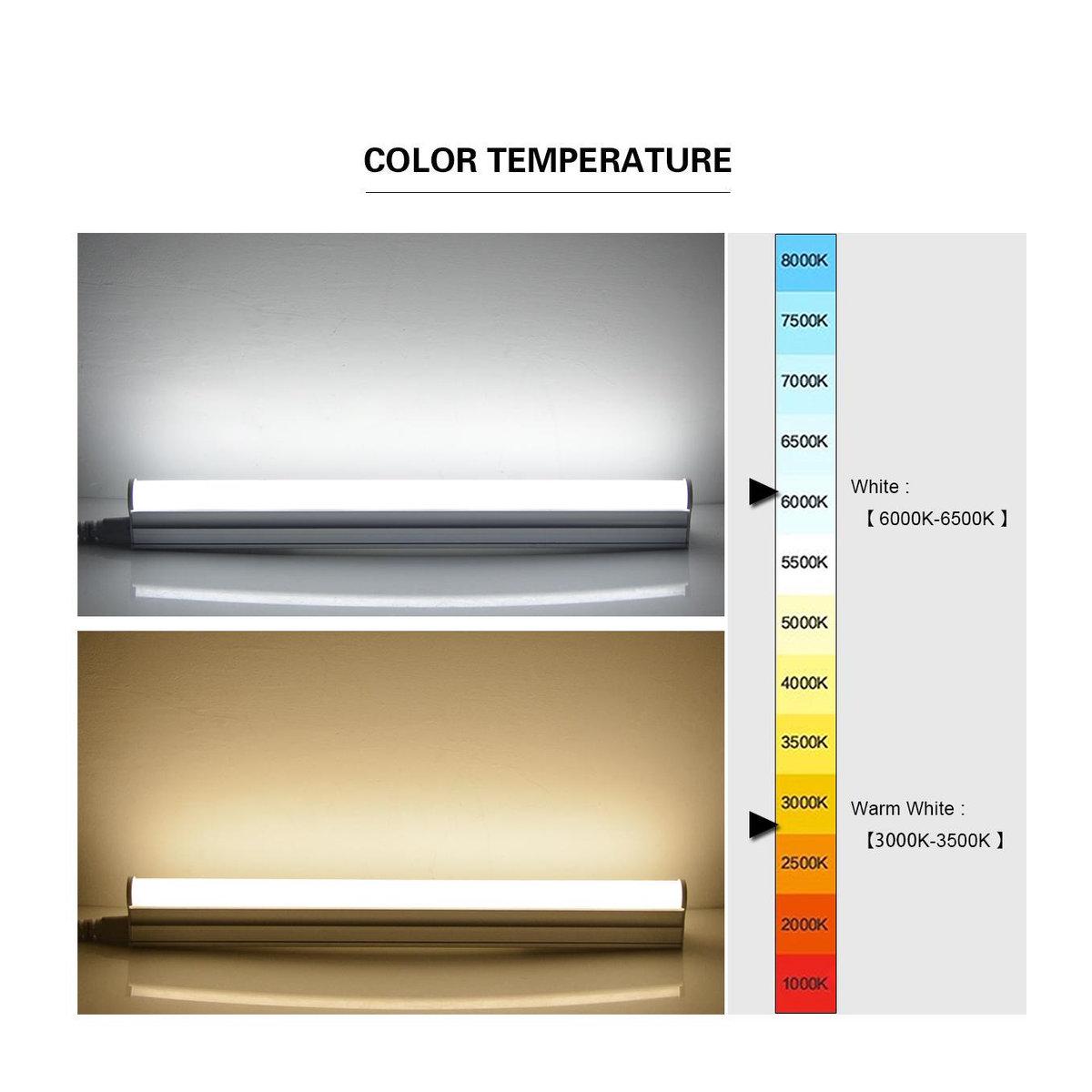Lcamaw Lighting Light T5 LED-Röhren-Wandleuchte Set aus 4 Stück, Weiß, Aluminium und Acryl, Minimalistisches Design für Küchenbeleuchtung - Bild 2