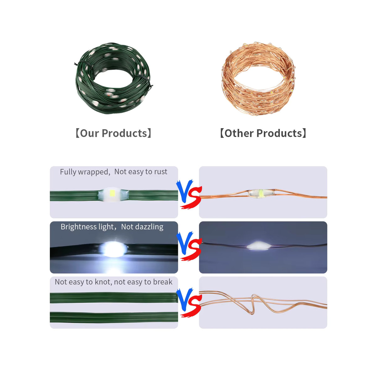 Lcamaw Warmweiße RGB-LED-Lichterkette aus Lederdraht für Weihnachtsdekoration und Gartendekoration, DC24V - Bild 5