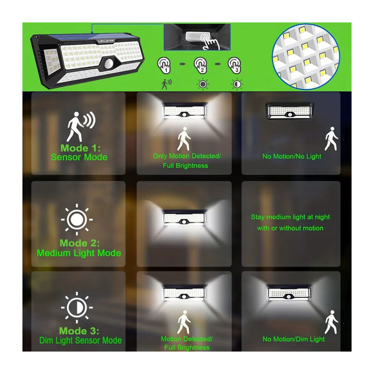 Leclstar Solar Außen Wandleuchte mit 268 LED und Bewegungssensor, Schwarz, Modern - Bild 2