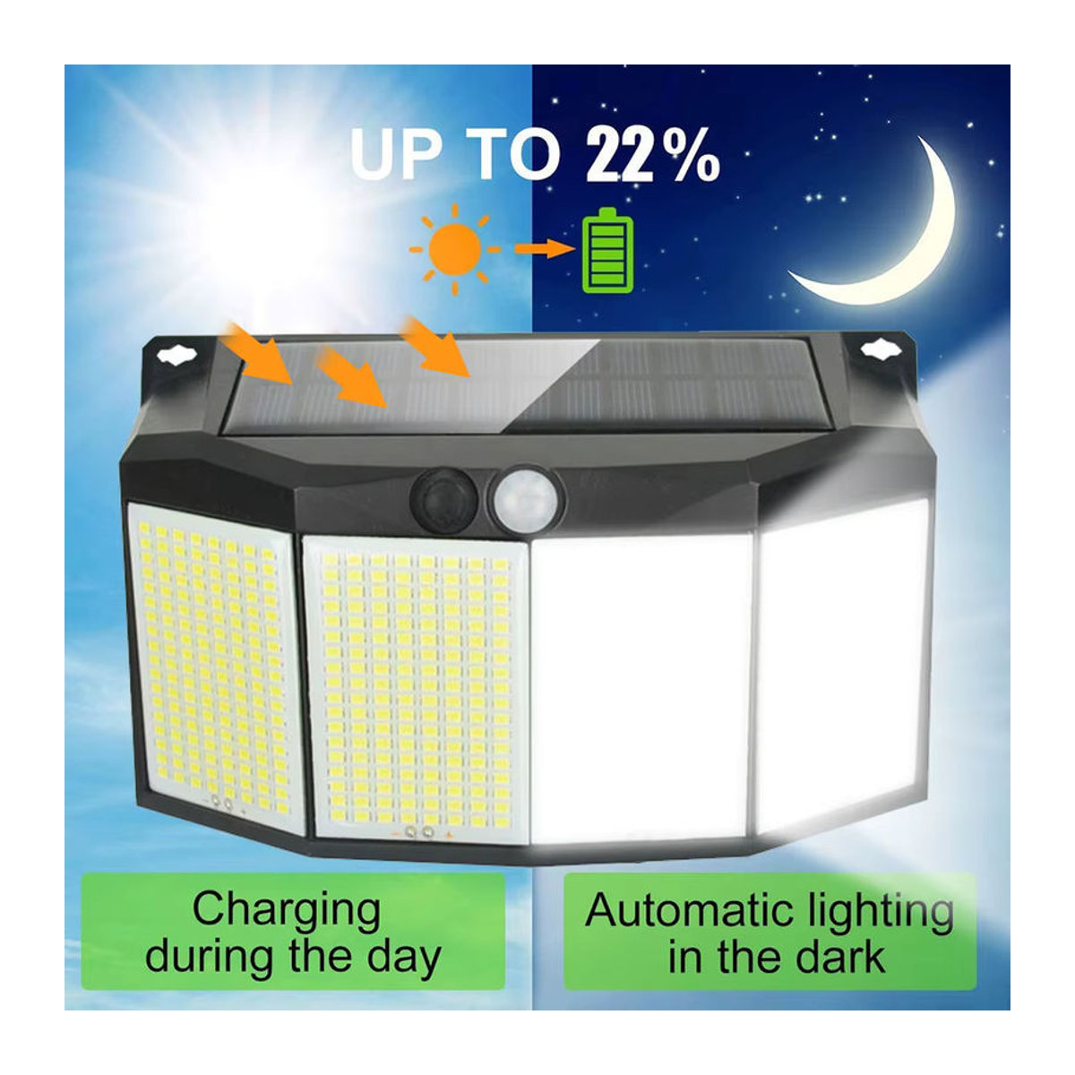 Leclstar Solar-LED-Wandleuchte für den Außenbereich mit Bewegungsmelder und 3 Modi, Schwarz, Modern - Bild 2