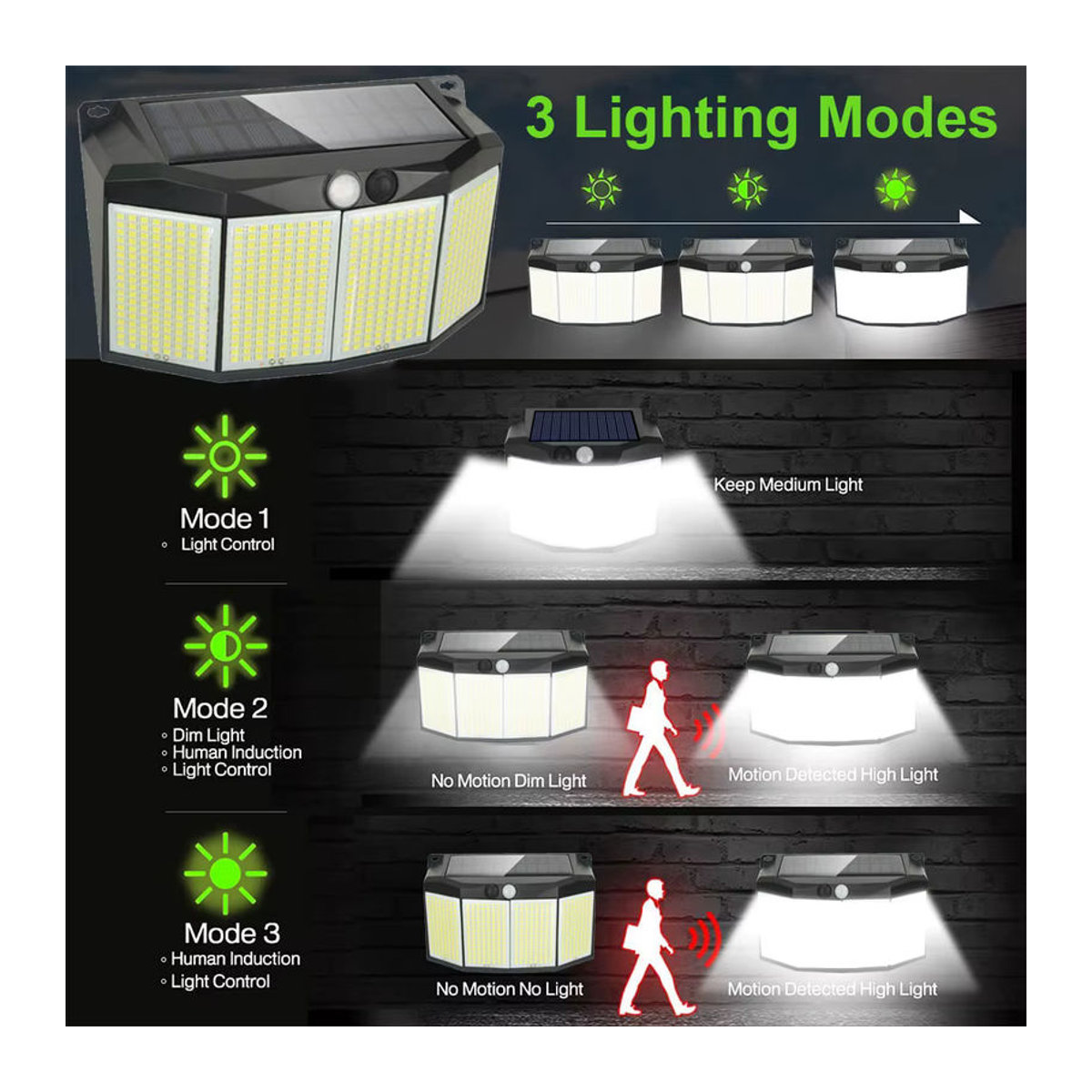 Leclstar Solar-LED-Wandleuchte für den Außenbereich mit Bewegungsmelder und 3 Modi, Schwarz, Modern - Bild 3
