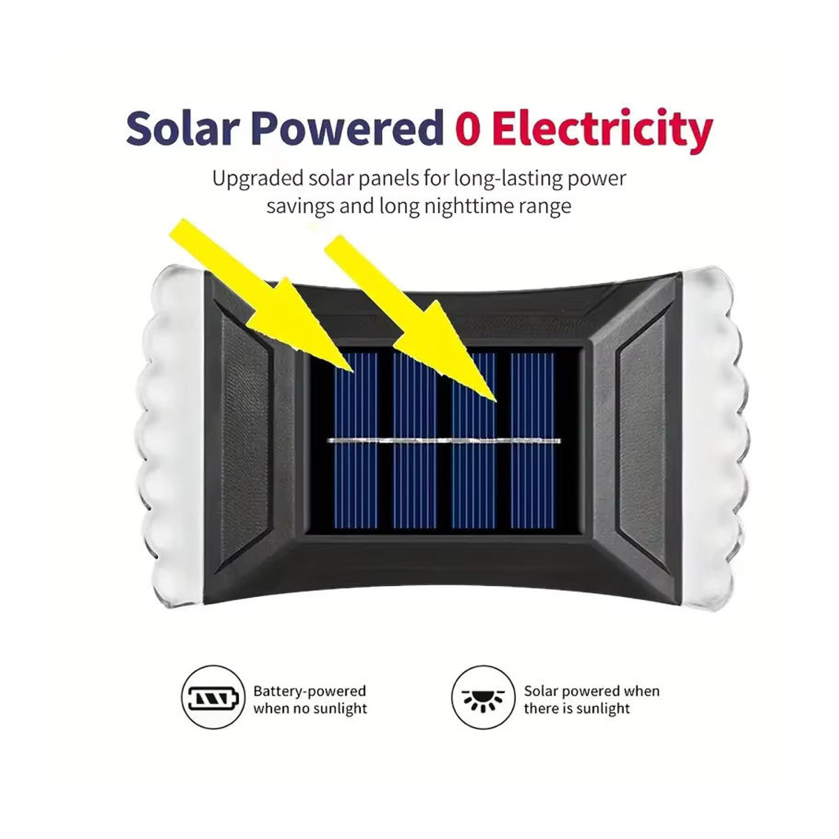 Leclstar Solar Wandleuchte LED Modern Kaltweiß für Garten und Terrasse in Schwarz oder Weiß - Bild 2