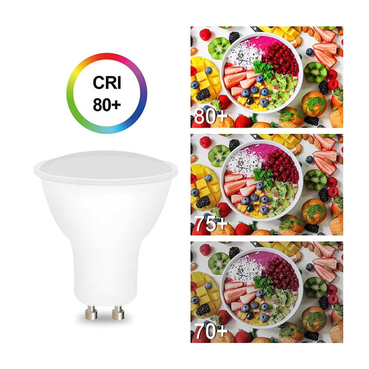 LED GU10 Strahler Kaltweiß Energiesparlampe für AC220V - Bild 2