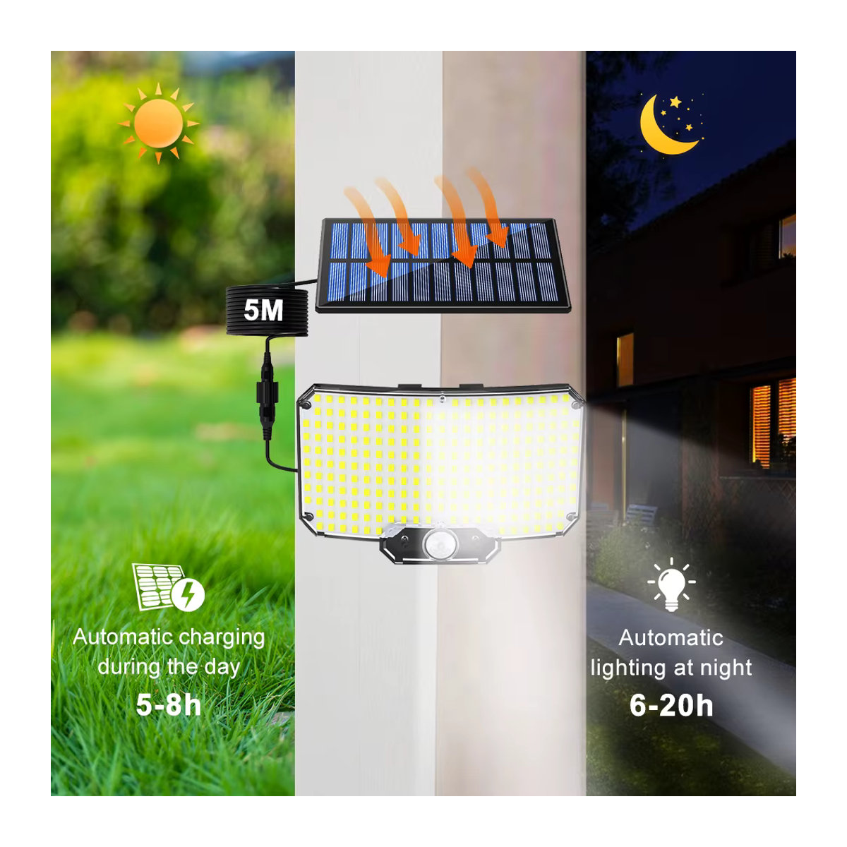 LED Solar-Bewegungsmelder-Leuchten für Außen mit Fernbedienung und 3 Modi, wasserdichte Wandleuchte in Schwarz - Bild 4