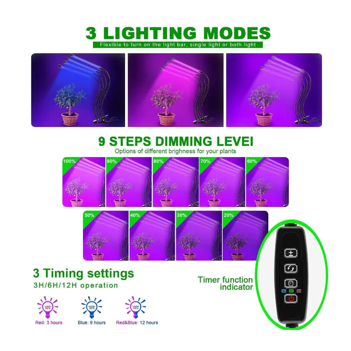 LED Vollspektrum Pflanzenlampe für Indoor-Anlagen und Gewächszelte mit USB 5V Anschluss - Bild 4