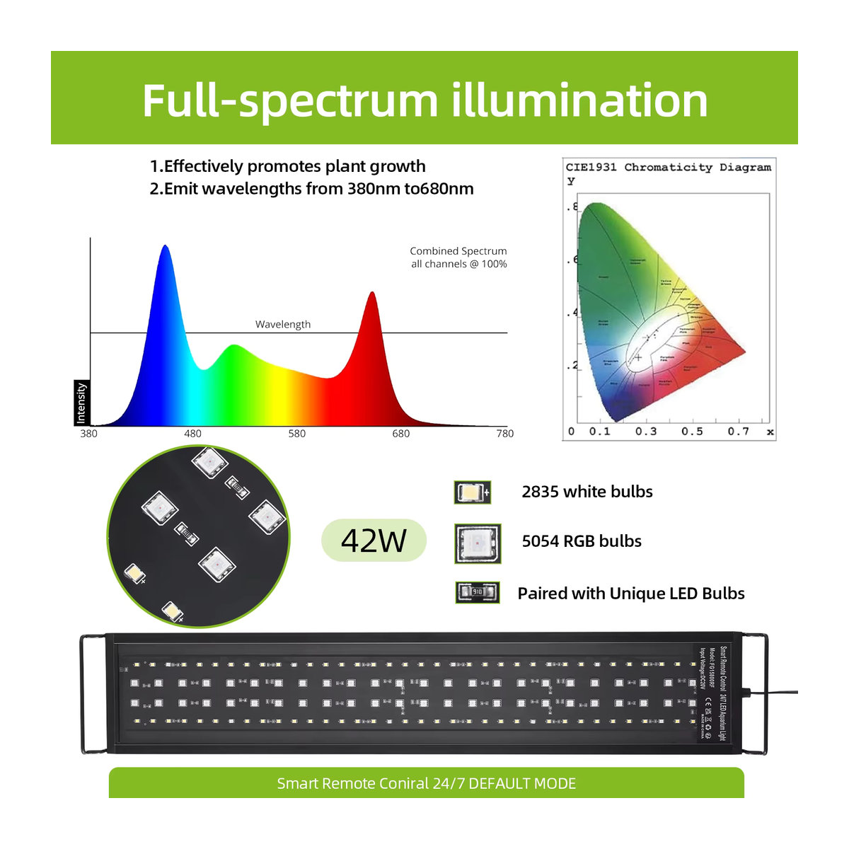 Leewince LED-Aquariumbeleuchtung mit Fernbedienung und Wettermodus für Pflanzenwachstum, Breite: 75-90 cm - Bild 3