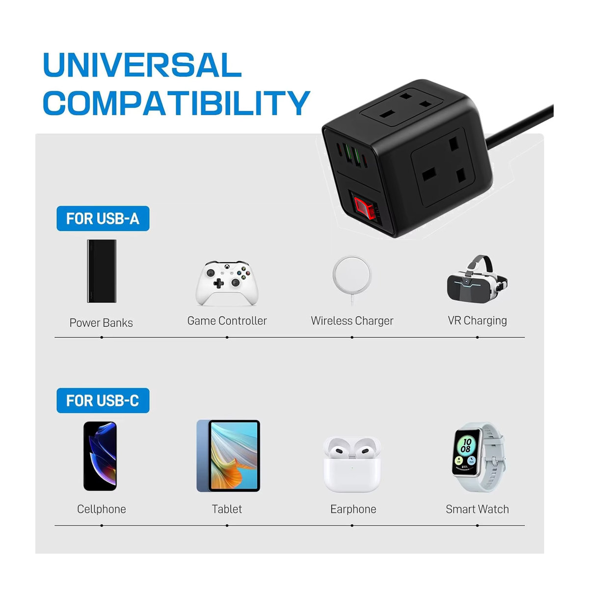 Lehotpia Steckdosenleisten-Adapter mit UK-Stecker, 2500 W Multitap-AC-Steckdosen mit USB Typ C und Überlastschutz, 2 m Verlängerungskabel, Weiß oder Schwarz - Bild 3