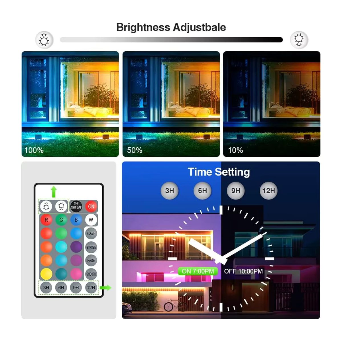 LeiiGeeGo RGB LED Außenstrahler IP66 Wasserdicht in Schwarz - Bild 5