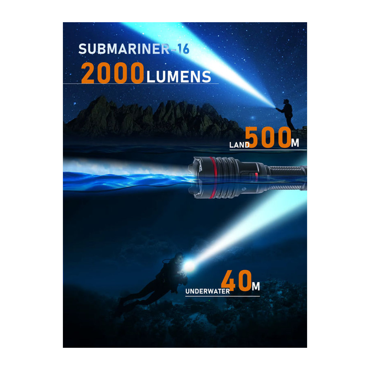 Leton Power SM-16 Unterwasserlampe wiederaufladbare Tauchlampe mit Typ-C Anschluss für bis zu 100m Tiefe - Bild 3