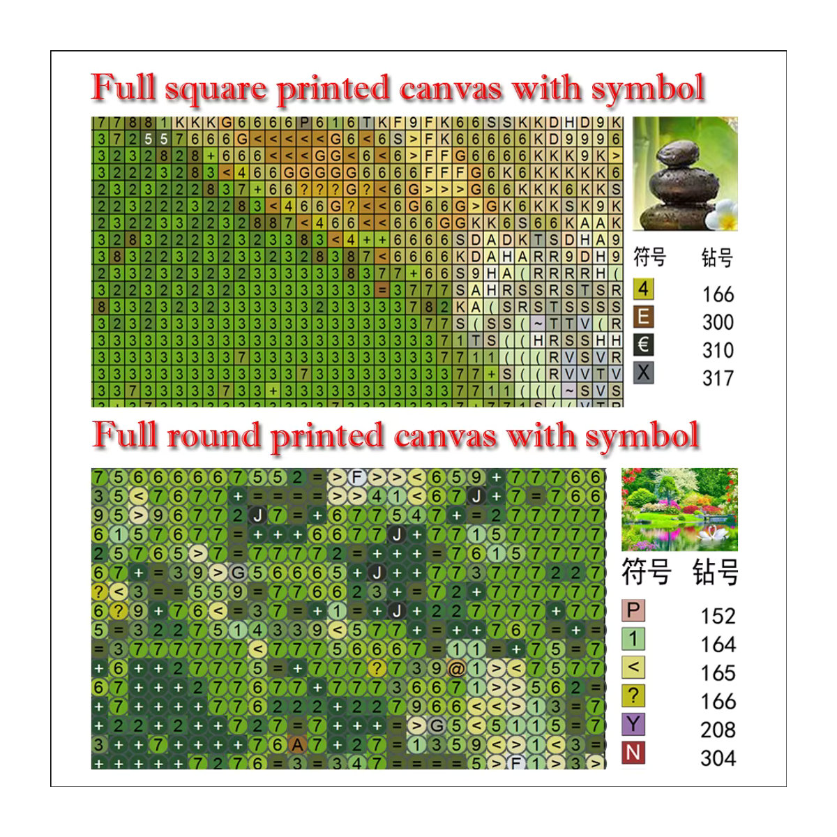 Leyao 5D Diamant Stickerei Set Indische Schönheit Mosaik Kunst Porträt in Mehrfarbig, quadratisch, 25 x 25 cm - Bild 1