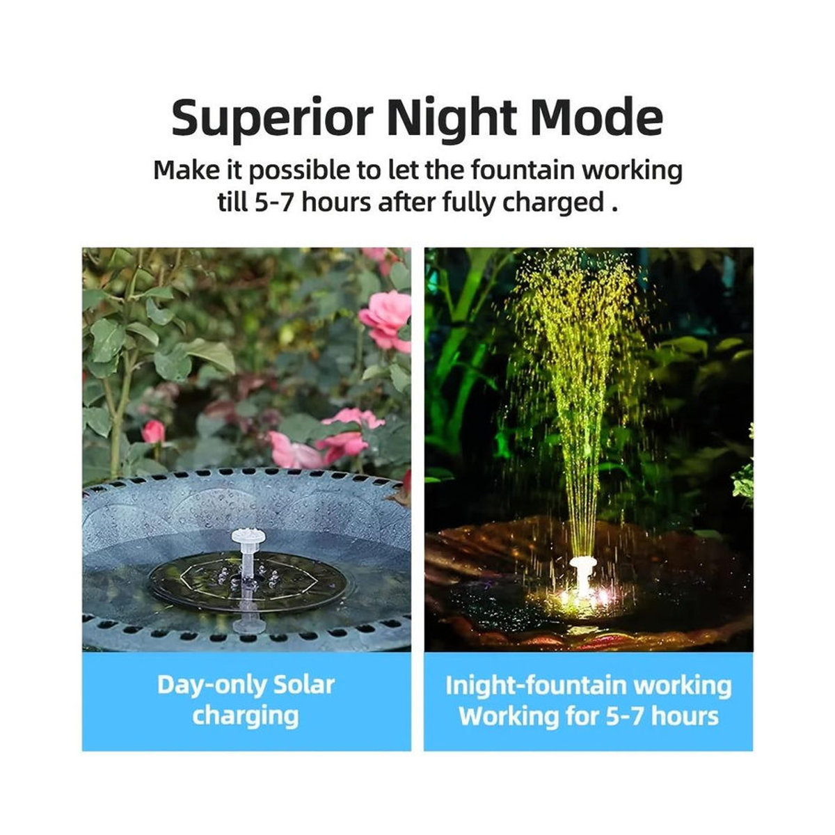 LIAESMART Home Solarbetriebene Springbrunnenpumpe mit 6 Düsen und LED, 3W, 6,3 Zoll, IPX8 wasserdicht, inklusive 1500mAh Akku, bunt - Bild 3