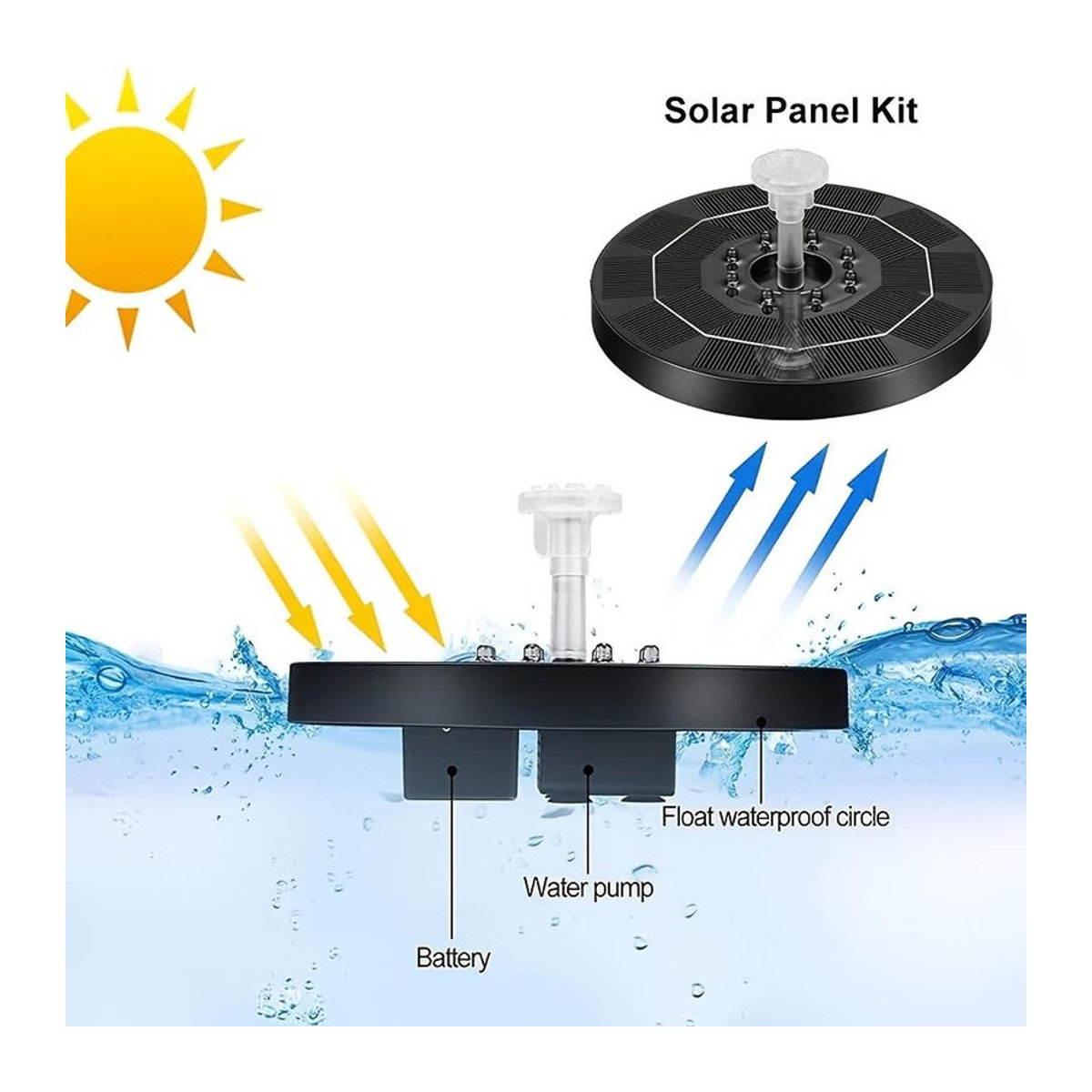 LIAESMART Home Solarbetriebene Springbrunnenpumpe mit 6 Düsen und LED, 3W, 6,3 Zoll, IPX8 wasserdicht, inklusive 1500mAh Akku, bunt - Bild 9