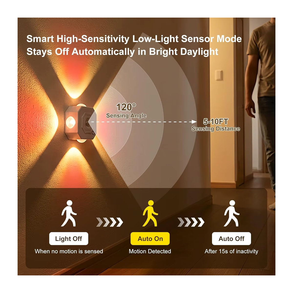 LINYILIGHT LED Bewegungssensor Lampe wiederaufladbare Nachtbeleuchtung mit RGB und 3 Farben für Flur Treppen und Küche in Weiß und Bunt - Bild 3