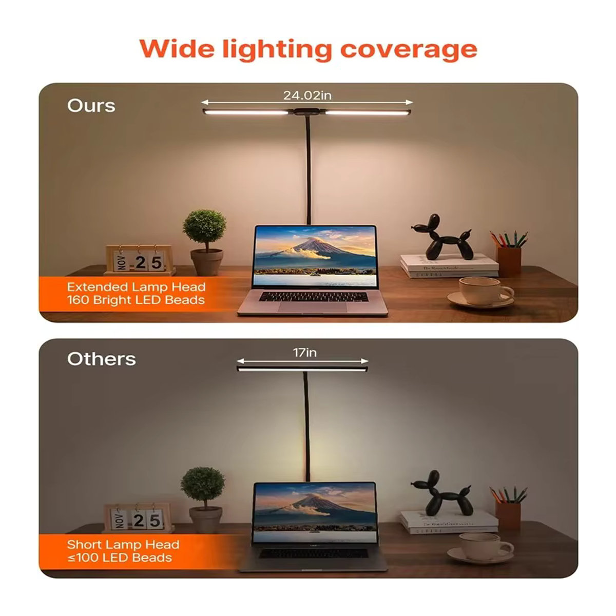 LINYILIGHT LED Schreibtischlampe mit Doppelköpfen in Weiß, dimmbare Monitor-Lichtleuchte mit 5 Farbmodi und Augenschutz für deinen Schreibtisch - Bild 4
