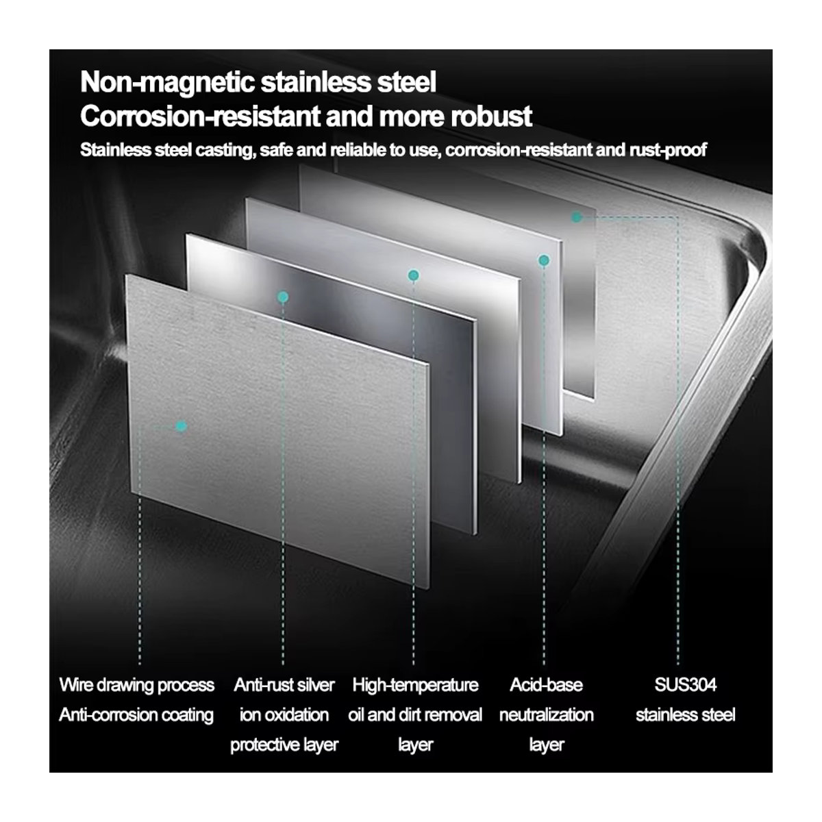 LISM Einbauspüle aus Edelstahl 304 für die Küche, große Einzelspüle im Industrial-Design - Bild 3