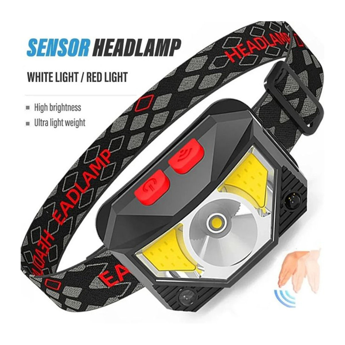 LONGRIVER LED-Sensor Scheinwerfer mit USB-Wiederaufladung und 6 Lichtmodi für Outdoor, Camping und Angeln - Bild 1